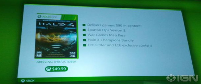 Halo IGN