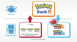 Pokemon-bank